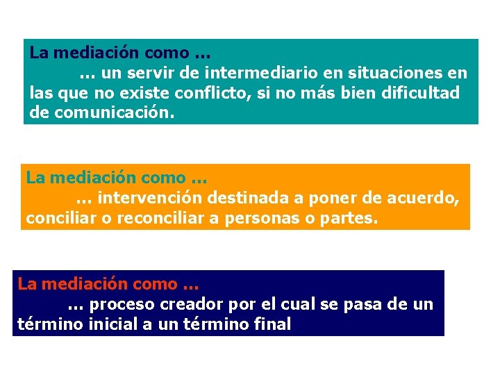 La mediación como … … un servir de intermediario en situaciones en las que