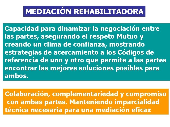 MEDIACIÓN REHABILITADORA Capacidad para dinamizar la negociación entre las partes, asegurando el respeto Mutuo MEDIACIÓN REHABILITADORA Capacidad para dinamizar la negociación entre las partes, asegurando el respeto Mutuo
