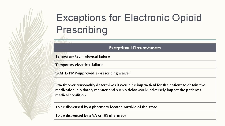 Exceptions for Electronic Opioid Prescribing Exceptional Circumstances Temporary technological failure Temporary electrical failure SAMHS