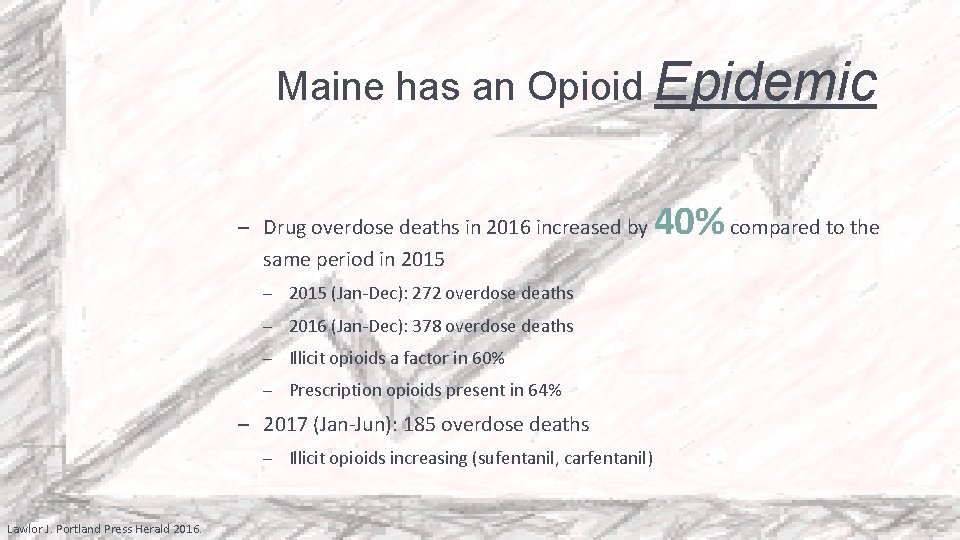 Maine has an Opioid Epidemic – Drug overdose deaths in 2016 increased by same