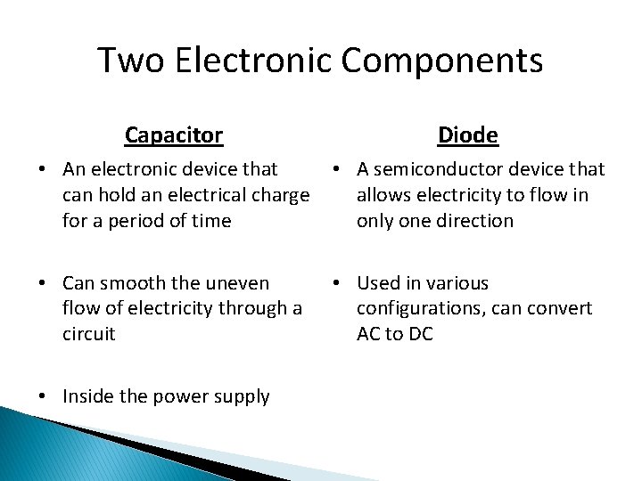 Two Electronic Components Capacitor Diode • An electronic device that can hold an electrical