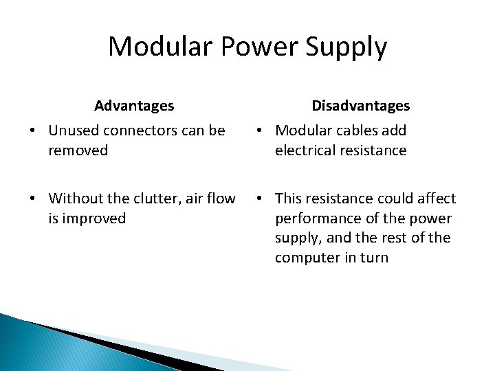 Modular Power Supply Advantages Disadvantages • Unused connectors can be removed • Modular cables