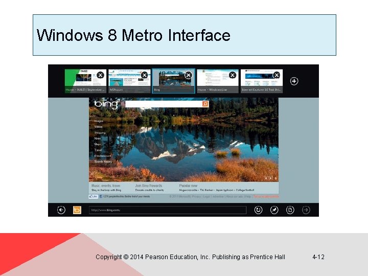 Windows 8 Metro Interface Copyright © 2014 Pearson Education, Inc. Publishing as Prentice Hall