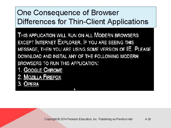 One Consequence of Browser Differences for Thin-Client Applications Copyright © 2014 Pearson Education, Inc.