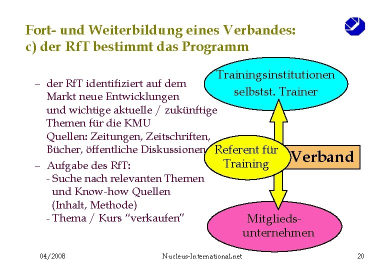 Fort- und Weiterbildung eines Verbandes: c) der Rf. T bestimmt das Programm Trainingsinstitutionen selbstst.