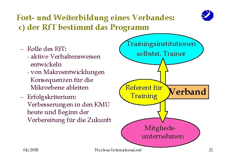 Fort- und Weiterbildung eines Verbandes: c) der Rf. T bestimmt das Programm – Rolle