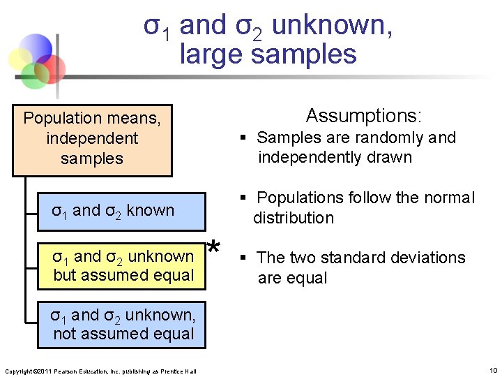 σ1 and σ2 unknown, large samples Assumptions: Population means, independent samples § Samples are