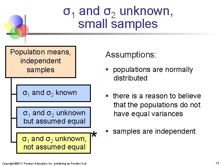 σ1 and σ2 unknown, small samples Population means, independent samples Assumptions: § populations are
