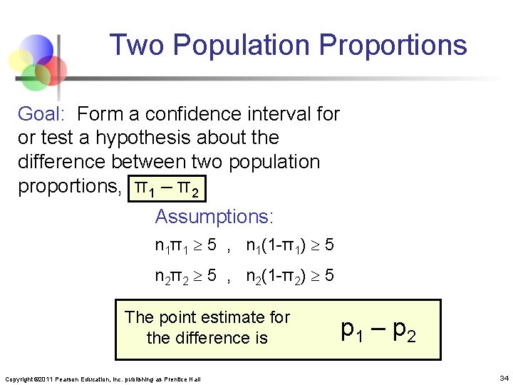 Two Population Proportions Goal: Form a confidence interval for or test a hypothesis about