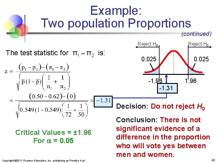 Example: Two population Proportions (continued) Reject H 0 The test statistic for π1 –