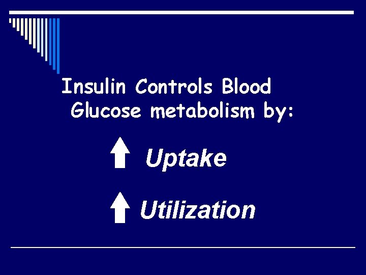 Insulin Controls Blood Glucose metabolism by: Uptake Utilization 