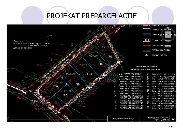 PROJEKAT PREPARCELACIJE 25 