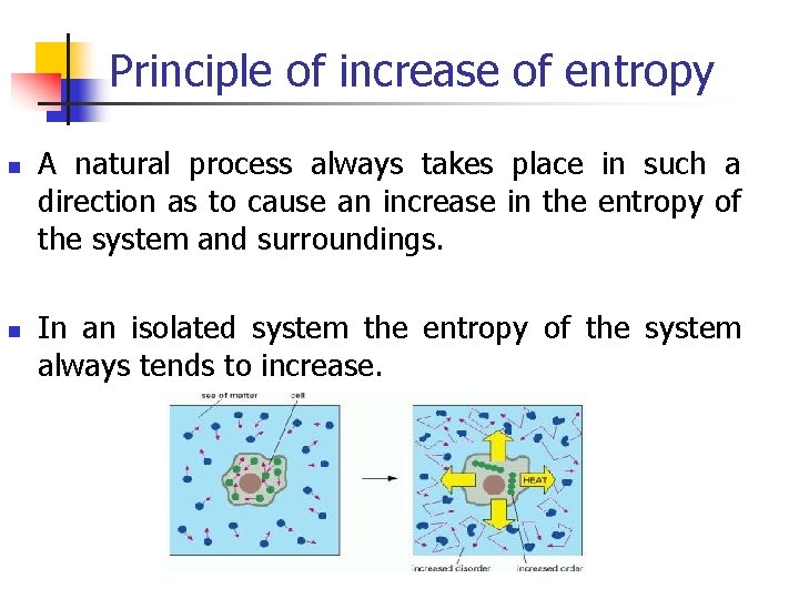 Principle of increase of entropy n n A natural process always takes place in