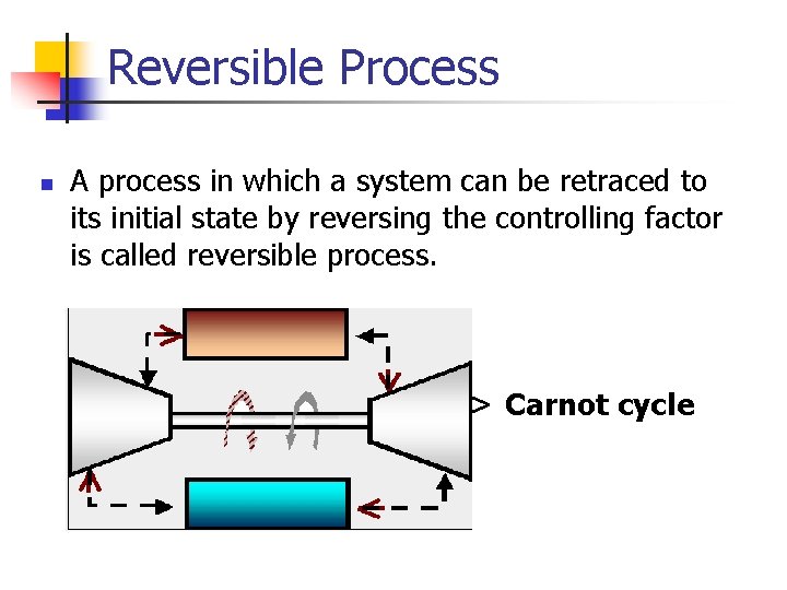 Reversible Process n A process in which a system can be retraced to its