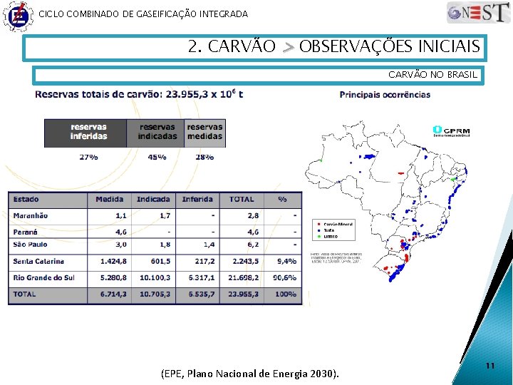 CICLO COMBINADO DE GASEIFICAÇÃO INTEGRADA 2. CARVÃO > OBSERVAÇÕES INICIAIS CARVÃO NO BRASIL (EPE,