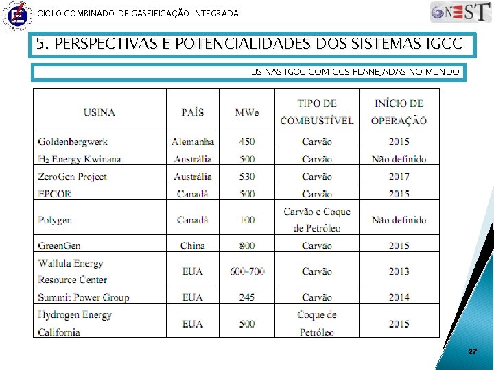 CICLO COMBINADO DE GASEIFICAÇÃO INTEGRADA 5. PERSPECTIVAS E POTENCIALIDADES DOS SISTEMAS IGCC USINAS IGCC