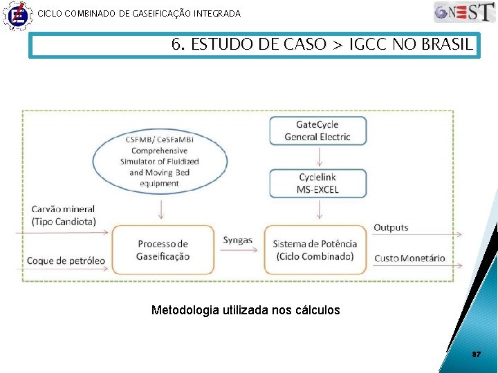 CICLO COMBINADO DE GASEIFICAÇÃO INTEGRADA 6. ESTUDO DE CASO > IGCC NO BRASIL Metodologia