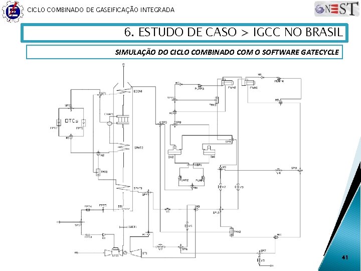 CICLO COMBINADO DE GASEIFICAÇÃO INTEGRADA 6. ESTUDO DE CASO > IGCC NO BRASIL SIMULAÇÃO