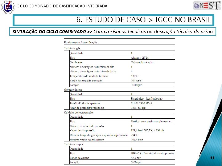CICLO COMBINADO DE GASEIFICAÇÃO INTEGRADA 6. ESTUDO DE CASO > IGCC NO BRASIL SIMULAÇÃO