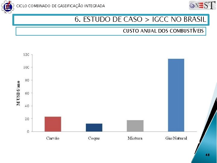 CICLO COMBINADO DE GASEIFICAÇÃO INTEGRADA 6. ESTUDO DE CASO > IGCC NO BRASIL CUSTO