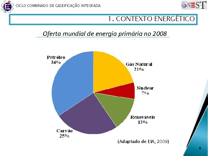 CICLO COMBINADO DE GASEIFICAÇÃO INTEGRADA 1. CONTEXTO ENERGÉTICO Oferta mundial de energia primária no