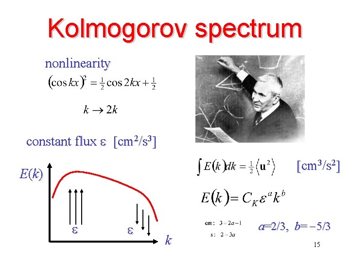 Kolmogorov spectrum nonlinearity constant flux e [cm 2/s 3] [cm 3/s 2] E (k