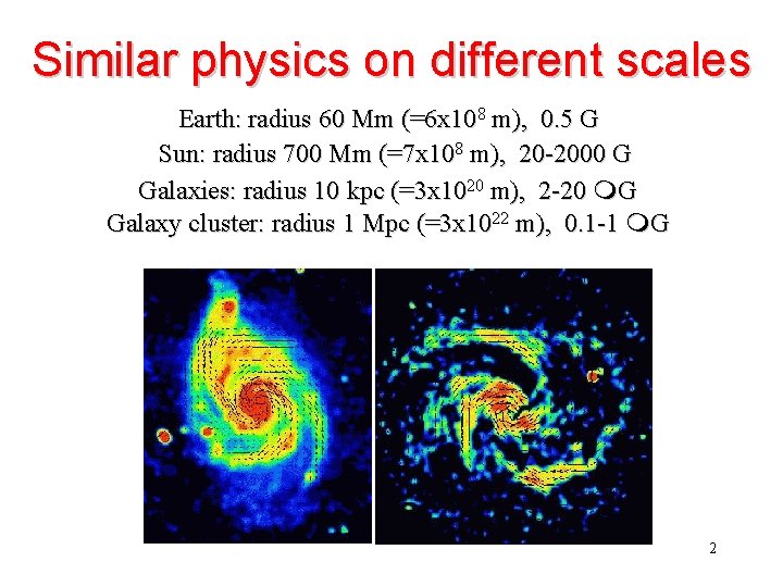 Similar physics on different scales Earth: radius 60 Mm (=6 x 108 m), 0.