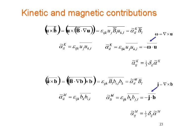 Kinetic and magnetic contributions 23 