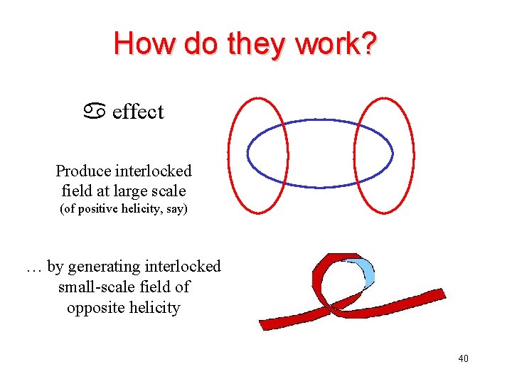 How do they work? a effect Produce interlocked field at large scale (of positive