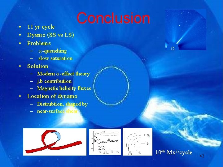  • 11 yr cycle • Dyamo (SS vs LS) • Problems Conclusion –