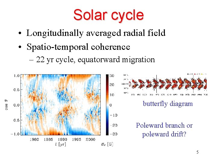 Solar cycle • Longitudinally averaged radial field • Spatio-temporal coherence – 22 yr cycle,