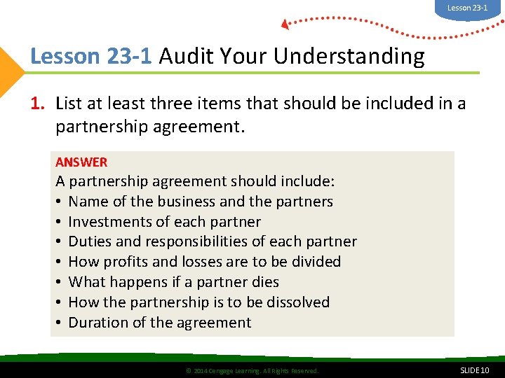 Lesson 23 -1 Audit Your Understanding 1. List at least three items that should