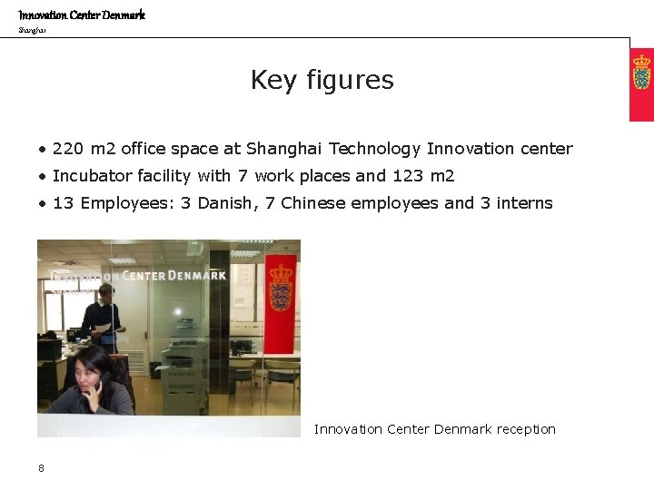 Innovation Center Denmark Shanghai Key figures • 220 m 2 office space at Shanghai