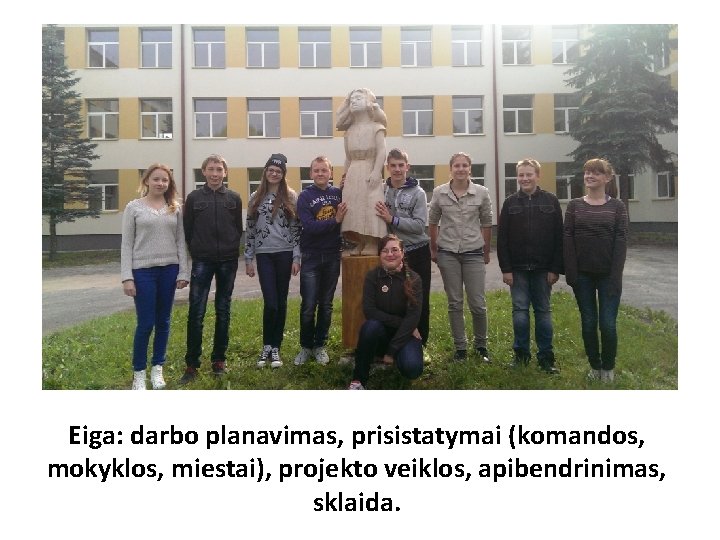 Eiga: darbo planavimas, prisistatymai (komandos, mokyklos, miestai), projekto veiklos, apibendrinimas, sklaida. 