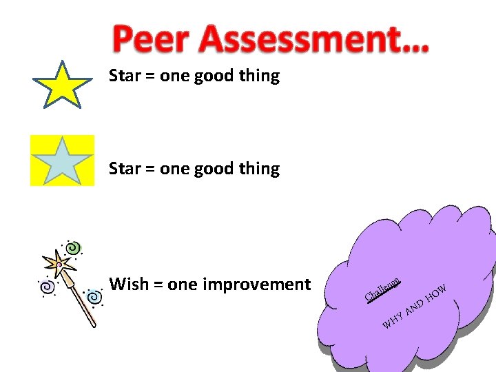 Star = one good thing Wish = one improvement e C ng e l