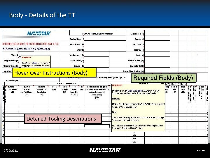 Body - Details of the TT Hover Over Instructions (Body) Required Fields (Body) Detailed