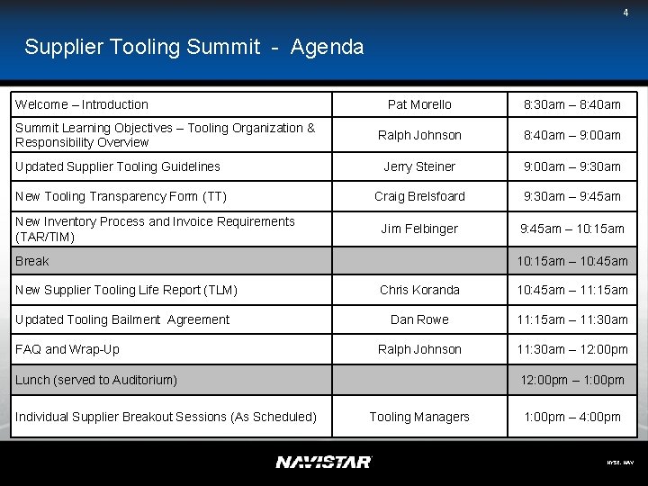 4 Supplier Tooling Summit - Agenda Welcome – Introduction Pat Morello 8: 30 am