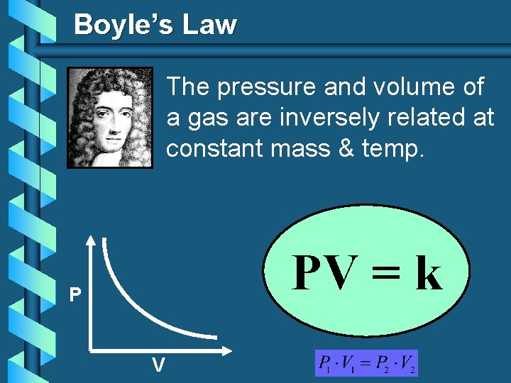 Boyle’s Law The pressure and volume of a gas are inversely related at constant