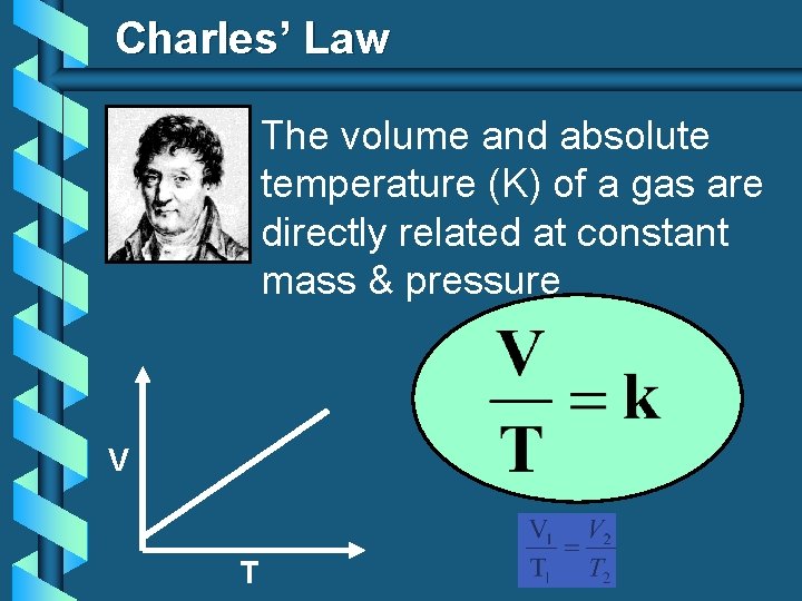 Charles’ Law The volume and absolute temperature (K) of a gas are directly related Charles’ Law The volume and absolute temperature (K) of a gas are directly related