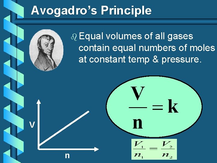 Avogadro’s Principle b Equal volumes of all gases contain equal numbers of moles at Avogadro’s Principle b Equal volumes of all gases contain equal numbers of moles at