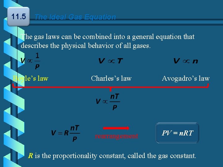 11. 5 The Ideal Gas Equation The gas laws can be combined into a