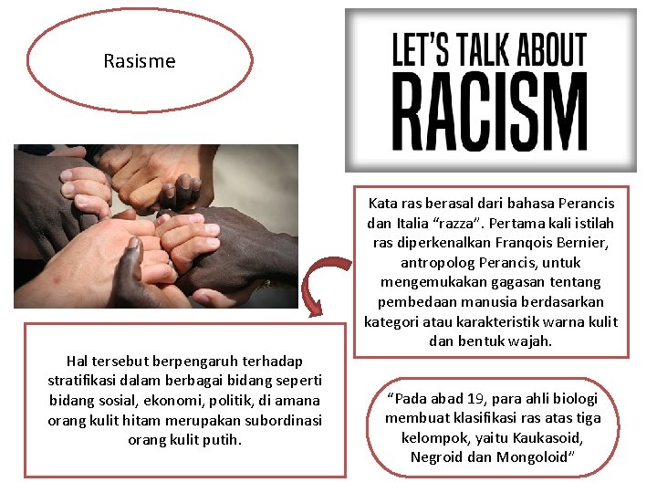 Rasisme Hal tersebut berpengaruh terhadap stratifikasi dalam berbagai bidang seperti bidang sosial, ekonomi, politik,