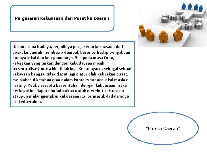 Pergeseran Kekuasaan dari Pusat ke Daerah Dalam arena budaya, terjadinya pergeseran kekuasaan dari pusat