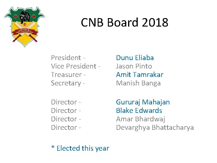 CNB Board 2018 President Vice President Treasurer Secretary - Dunu Eliaba Jason Pinto Amit