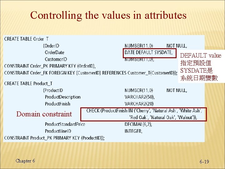 Controlling the values in attributes DEFAULT value 指定預設值 SYSDATE是 系統日期變數 Domain constraint Chapter 6