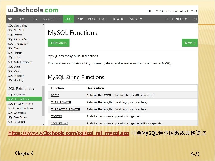 https: //www. w 3 schools. com/sql_ref_mysql. asp 可查My. SQL特殊函數或其他語法 Chapter 6 6 -38 