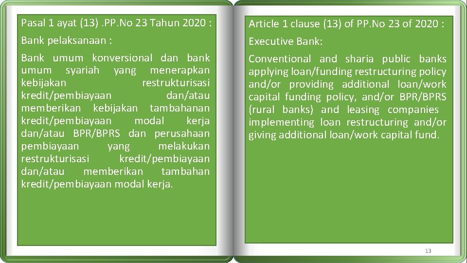 Pasal 1 ayat (13). PP. No 23 Tahun 2020 : Bank pelaksanaan : Bank
