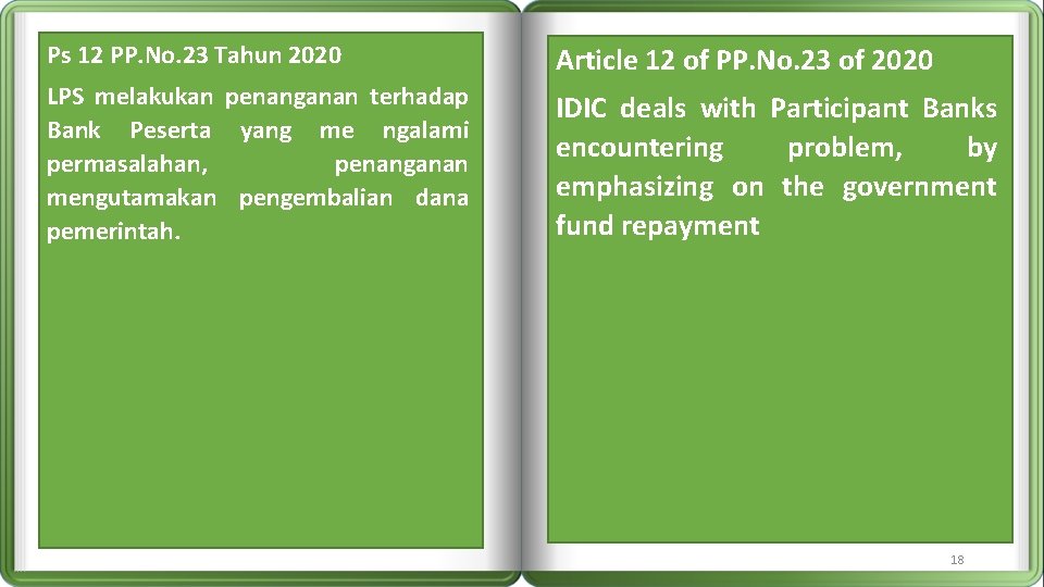 Ps 12 PP. No. 23 Tahun 2020 Article 12 of PP. No. 23 of