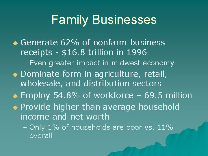Family Businesses u Generate 62% of nonfarm business receipts - $16. 8 trillion in