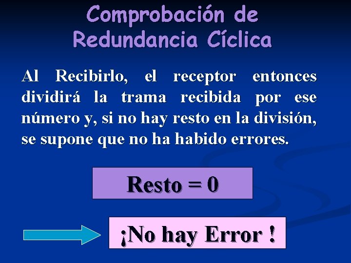 Comprobación de Redundancia Cíclica Al Recibirlo, el receptor entonces dividirá la trama recibida por